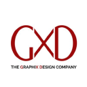 The GXD Logo