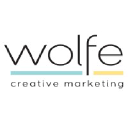 Wolfe Creative Marketing Logo